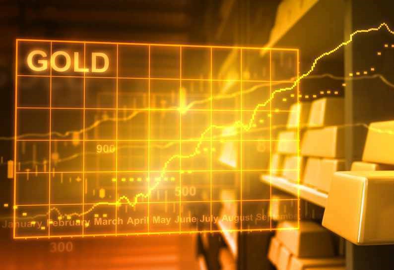 how to trade spot gold cfd