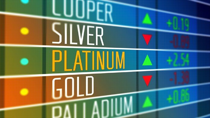 how to trade gold